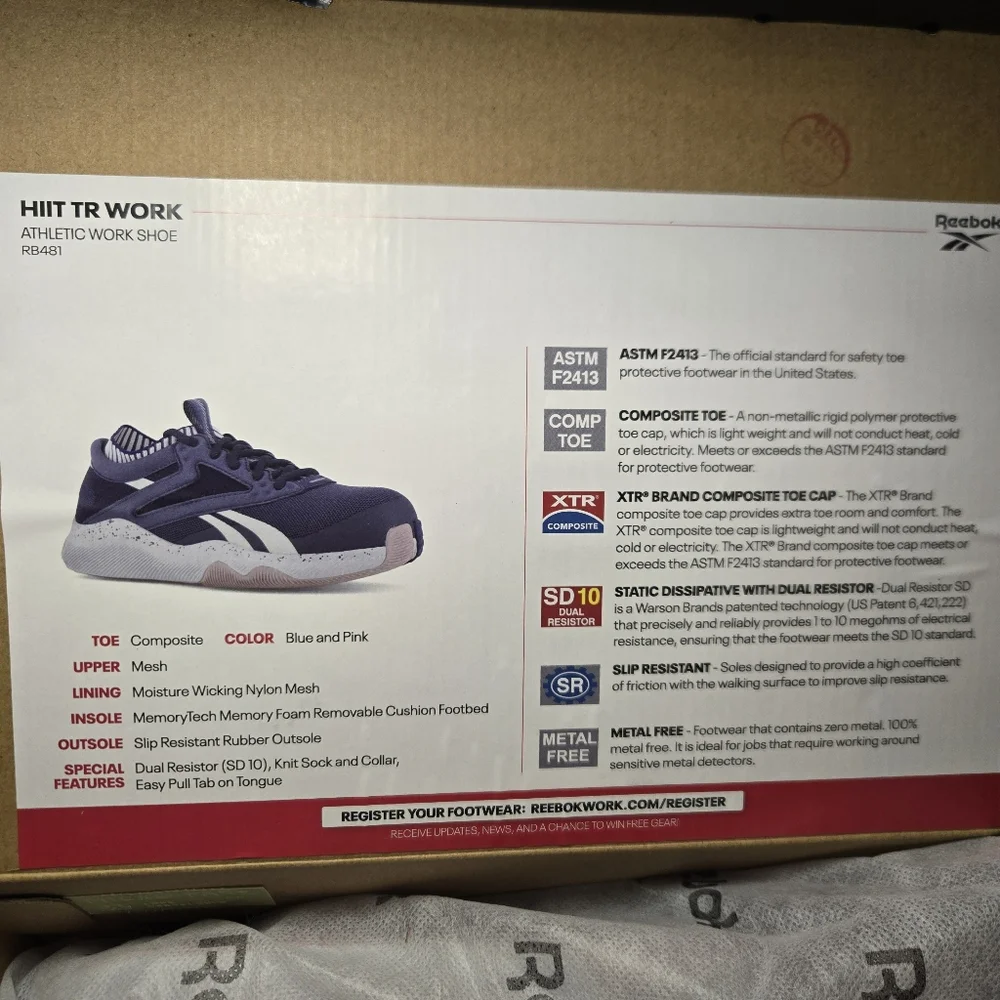 Reebok HIIT TR Work Shoes, Navy, Women's 7.5 Comp Toe. New‎ In Box